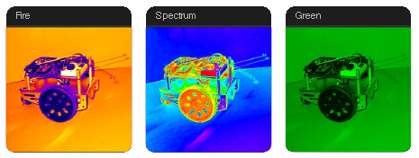 the image object with pseudocolors