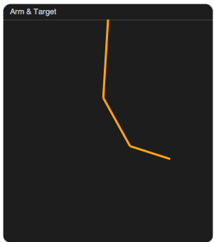 the Line object